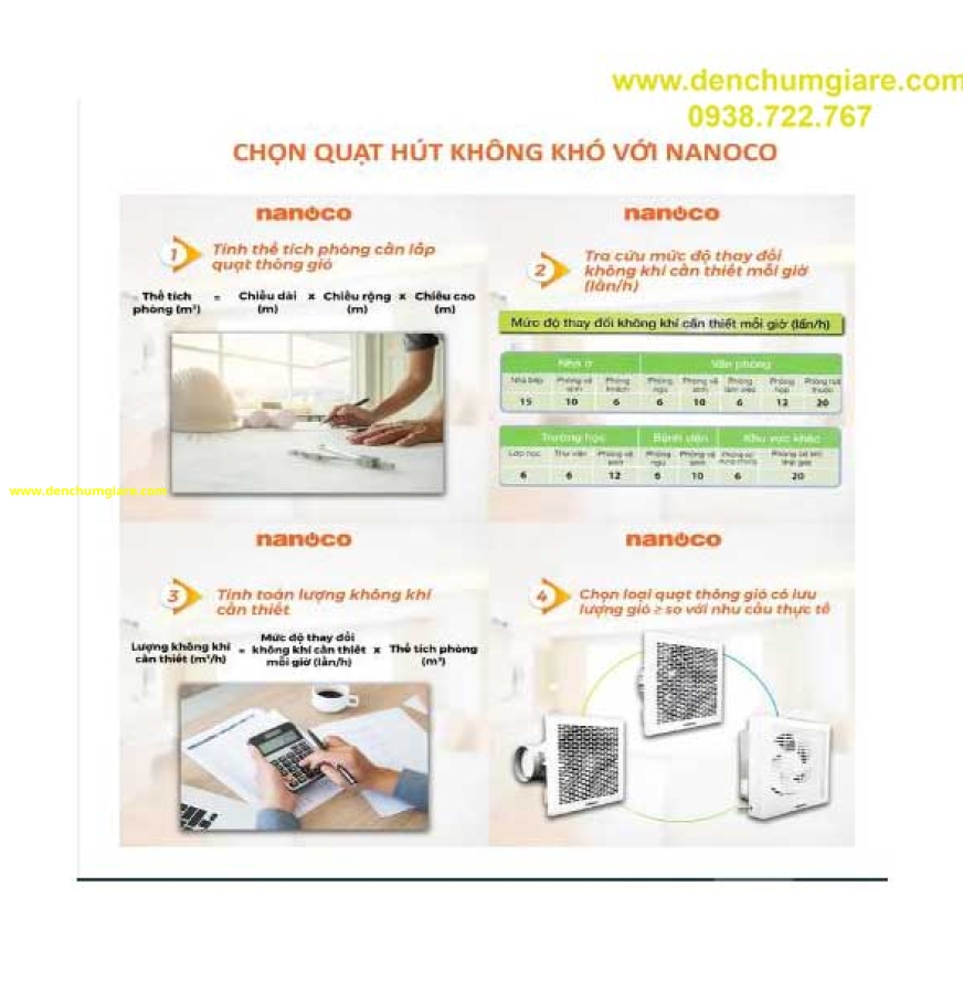 Quạt hút âm tường Nanoco NWV1520