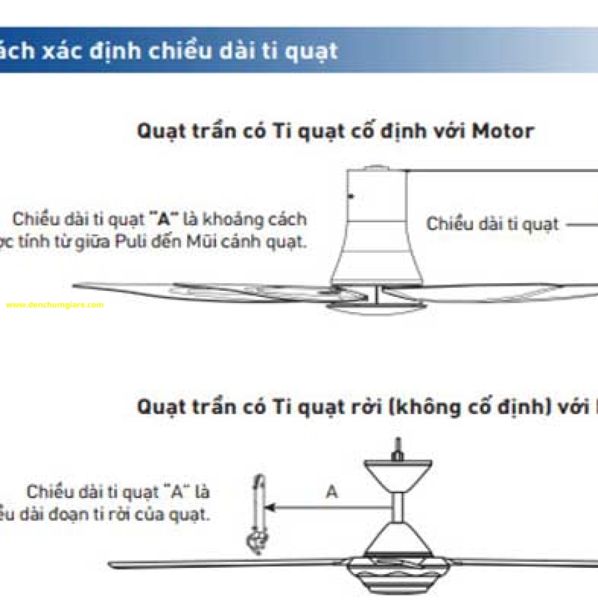 Quạt trần Panasonic 3 cánh F-48DGL 